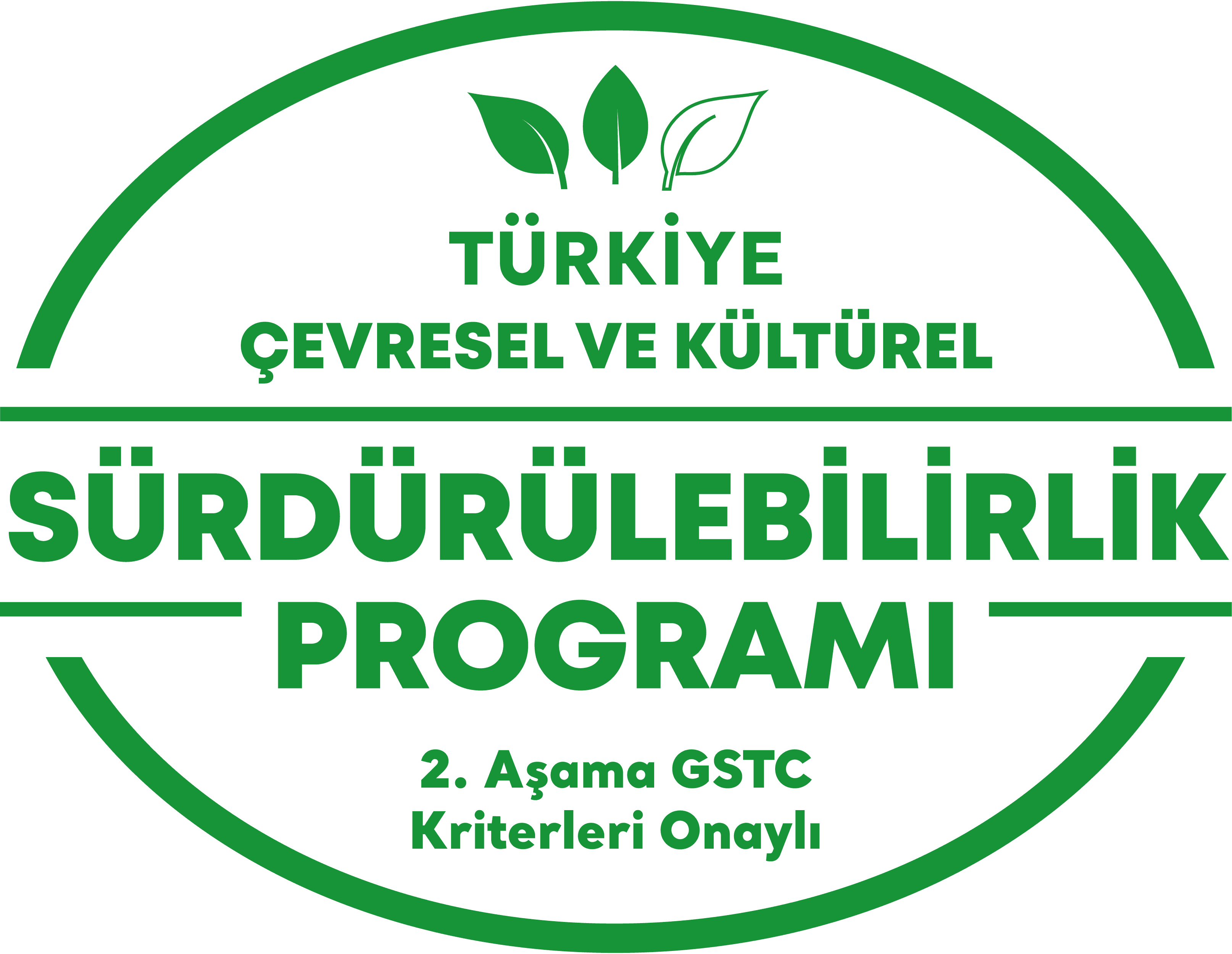 Sürdürülebilir Turizm